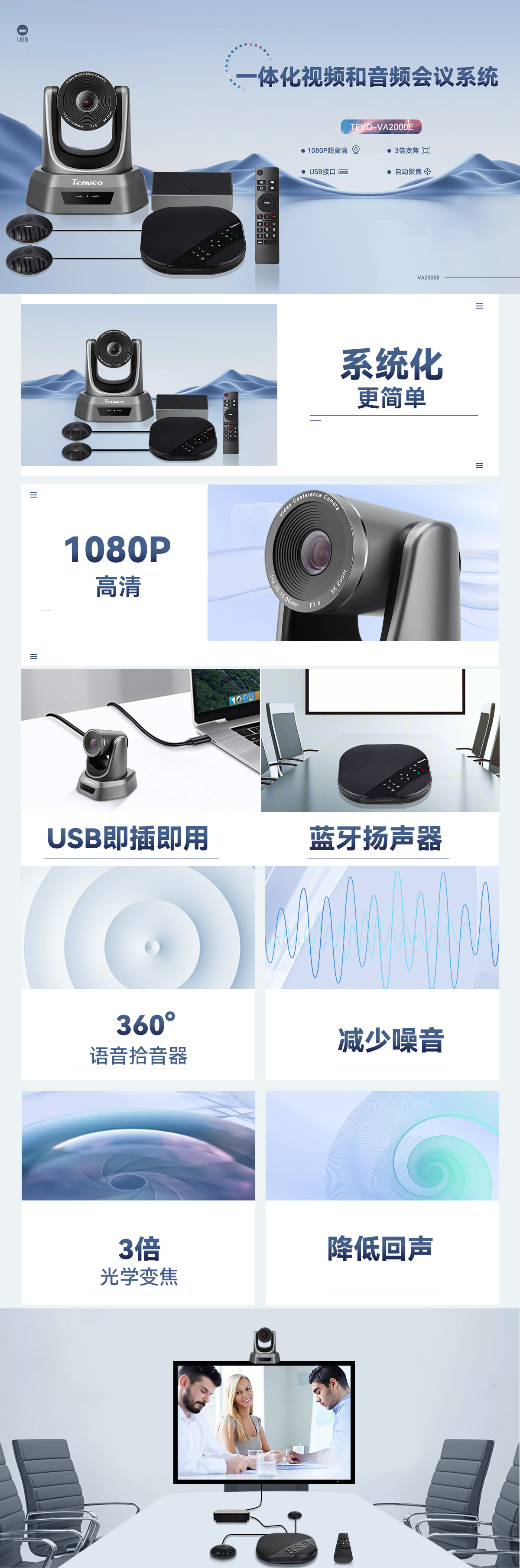 1673581760354870.jpg VA2000E-详情(1).jpg
