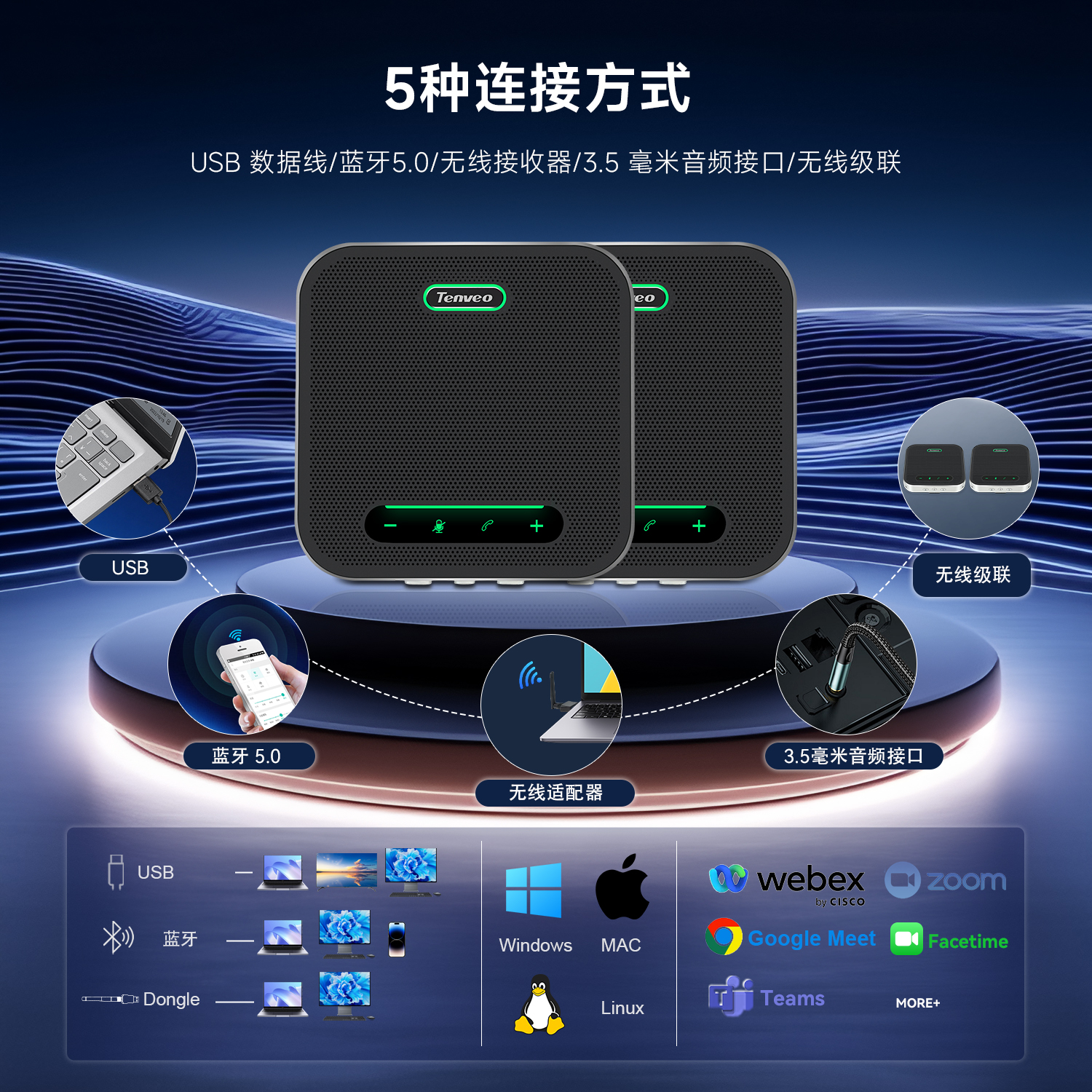 蓝牙无线级联会议全向麦克风